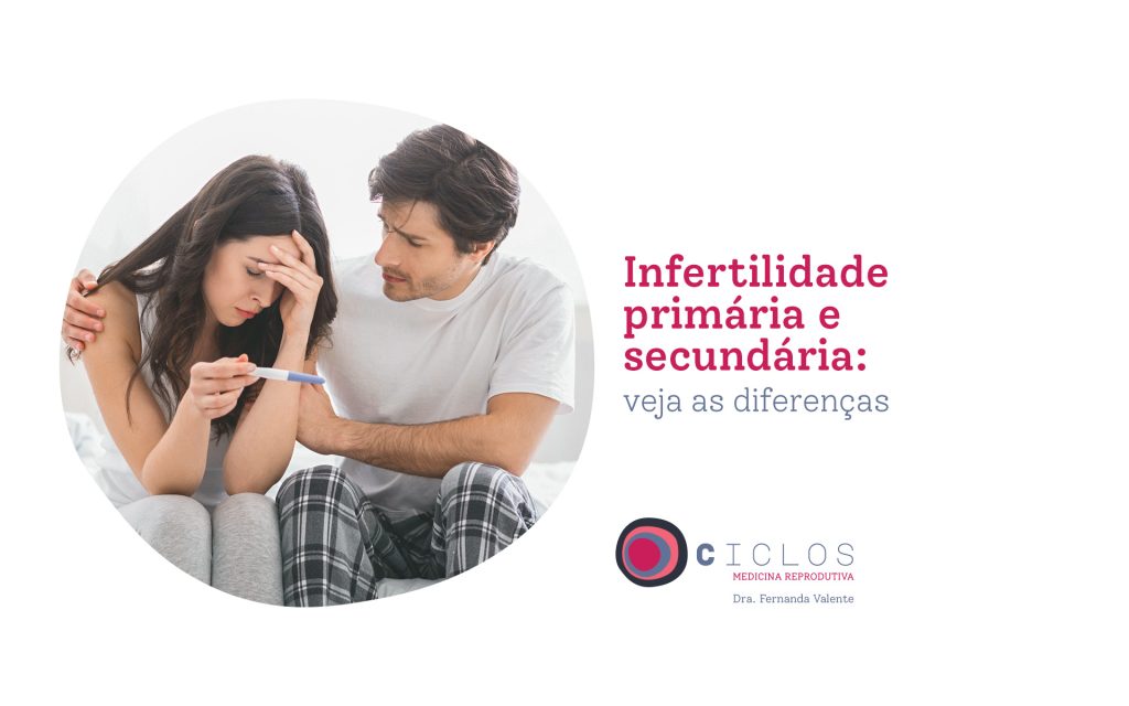 Hidrossalpinge: saiba tudo sobre a doença